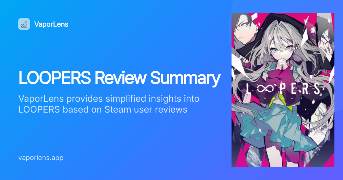 LOOPERS: 63% positive sentiment — worth it? | VaporLens
